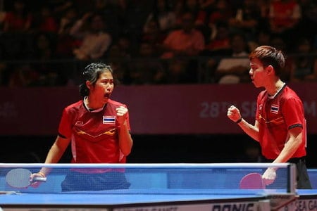 การวิเคราะห์เกมเพื่อพัฒนาฝีมือ (คิดเป็น เล่นเก่งขึ้นทันที)